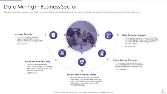 Data Mining Implementation Data Mining In Business Sector Download PDF