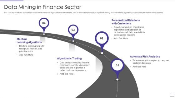 Data Mining Implementation Data Mining In Finance Sector Diagrams PDF