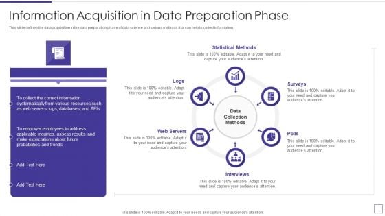 Data Mining Implementation Information Acquisition In Data Preparation Phase Designs PDF