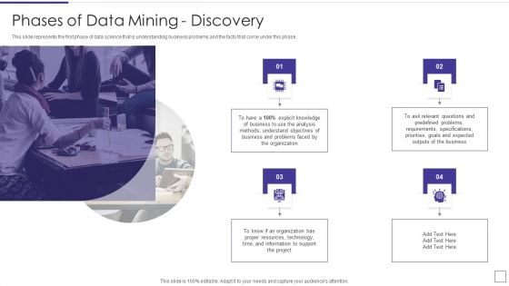 Data Mining Implementation Phases Of Data Mining Discovery Themes PDF Data Mining Implementation Phases Of Data Mining Discovery Themes PDF