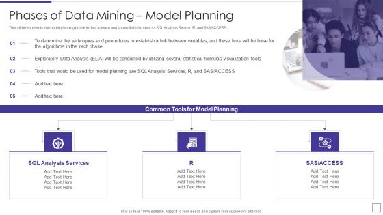 Data Mining Implementation Phases Of Data Mining Model Planning Portrait PDF