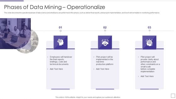 Data Mining Implementation Phases Of Data Mining Operationalize Professional PDF