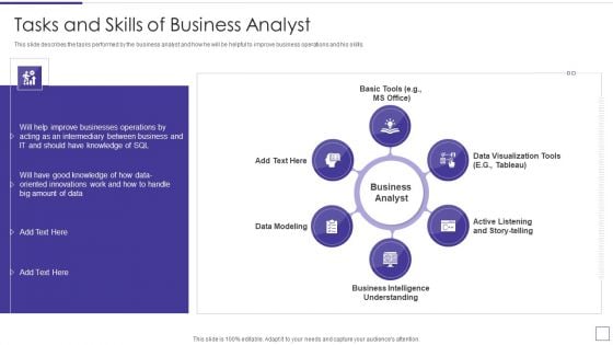 Data Mining Implementation Tasks And Skills Of Business Analyst Introduction PDF