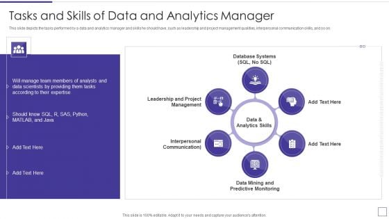 Data Mining Implementation Tasks And Skills Of Data And Analytics Manager Graphics PDF