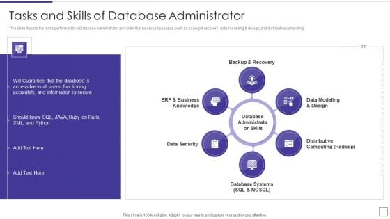 Data Mining Implementation Tasks And Skills Of Database Administrator Portrait PDF