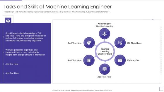 Data Mining Implementation Tasks And Skills Of Machine Learning Engineer Download PDF