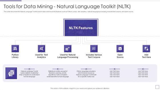 Data Mining Implementation Tools For Data Mining Natural Language Toolkit NLTK Microsoft PDF