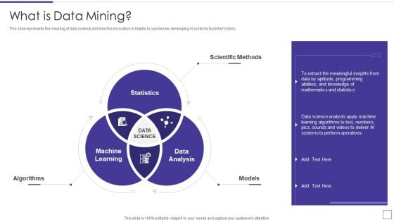 Data Mining Implementation What Is Data Mining Demonstration PDF