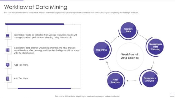 Data Mining Implementation Workflow Of Data Mining Microsoft PDF