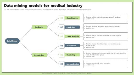 Data Mining Models For Medical Industry Ppt PowerPoint Presentation File Graphics PDF