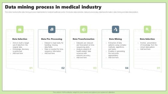 Data Mining Process In Medical Industry Ppt PowerPoint Presentation Portfolio Guide PDF