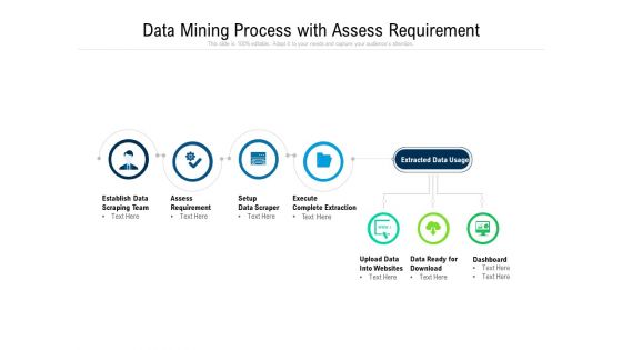 Data Mining Process With Assess Requirement Ppt PowerPoint Presentation Slides Format Ideas PDF