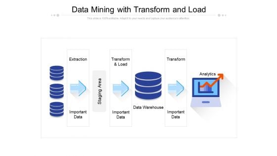 Data Mining With Transform And Load Ppt PowerPoint Presentation Model Pictures
