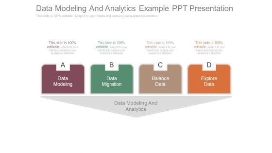 Data Modeling And Analytics Example Ppt Presentation