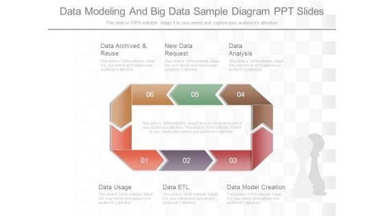 Data Modeling And Big Data Sample Diagram Ppt Slides