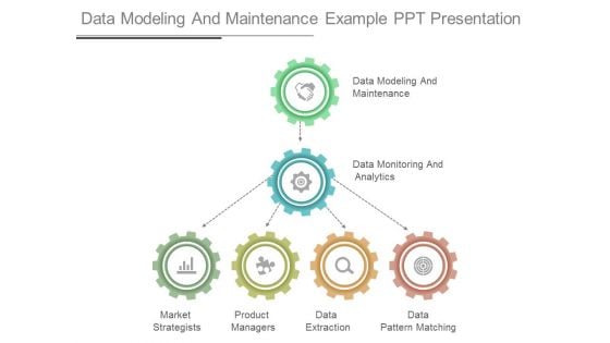 Data Modeling And Maintenance Example Ppt Presentation