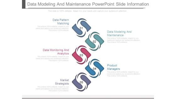 Data Modeling And Maintenance Powerpoint Slide Information