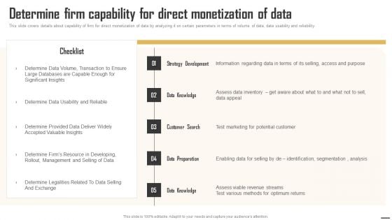 Data Monetization And Management Determine Firm Capability For Direct Monetization Structure PDF