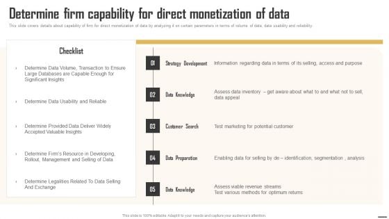 Data Monetization And Management Determine Firm Capability For Direct Monetization Structure PDF Data Monetization And Management Determine Firm Capability For Direct Monetization Structure PDF