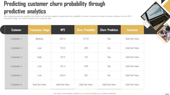 Data Monetization And Management Predicting Customer Churn Probability Through Formats PDF