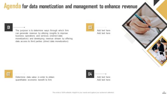 Data Monetization And Management To Enhance Revenue Ppt PowerPoint Presentation Complete Deck With Slides Slide02