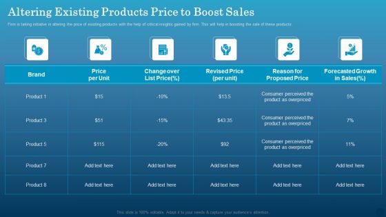 Data Monetization Approach To Drive Business Growth Altering Existing Products Price To Boost Sales Diagrams PDF