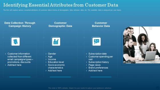 Data Monetization Approach To Drive Business Growth Identifying Essential Attributes From Customer Data Background PDF