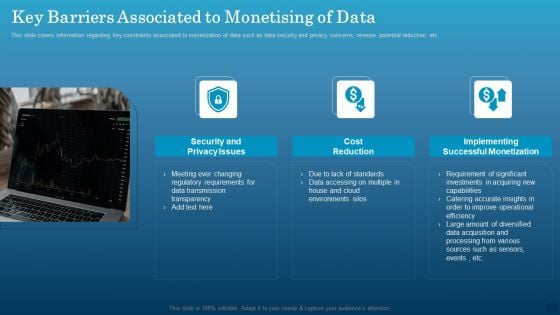 Data Monetization Approach To Drive Business Growth Key Barriers Associated To Monetising Of Data Designs PDF