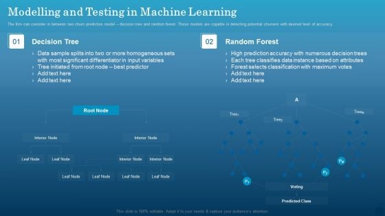 Data Monetization Approach To Drive Business Growth Modelling And Testing In Machine Learning Clipart PDF Data Monetization Approach To Drive Business Growth Modelling And Testing In Machine Learning Clipart PDF