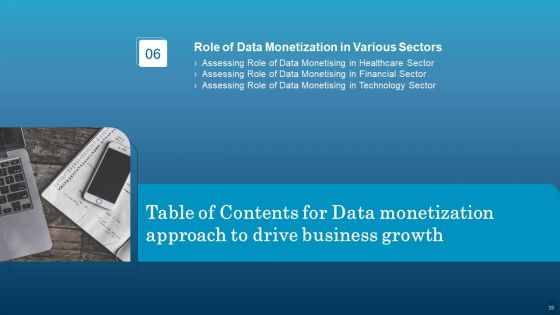 Data Monetization Approach To Drive Business Growth Ppt PowerPoint Presentation Complete With Slides