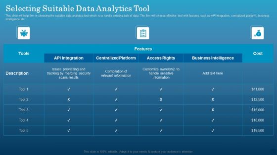 Data Monetization Approach To Drive Business Growth Selecting Suitable Data Analytics Tool Ideas PDF