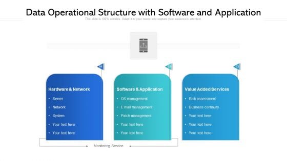 Data Operational Structure With Software And Application Ppt PowerPoint Presentation File Gallery PDF