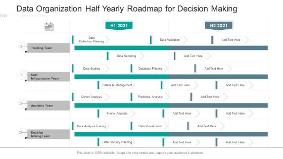 Data Organization Half Yearly Roadmap For Decision Making Designs