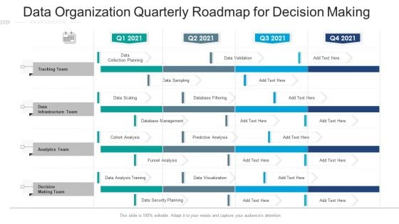 Data Organization Quarterly Roadmap For Decision Making Diagrams