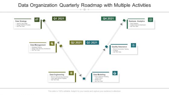 Data Organization Quarterly Roadmap With Multiple Activities Professional Data Organization Quarterly Roadmap With Multiple Activities Professional