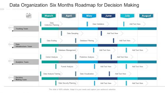 Data Organization Six Months Roadmap For Decision Making Brochure