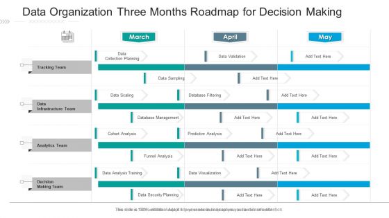 Data Organization Three Months Roadmap For Decision Making Ideas