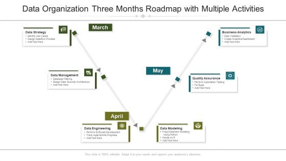 Data Organization Three Months Roadmap With Multiple Activities Themes