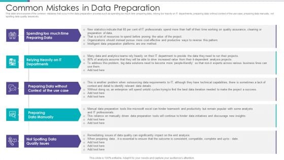 Data Preparation Infrastructure And Phases Common Mistakes In Data Preparation Information PDF