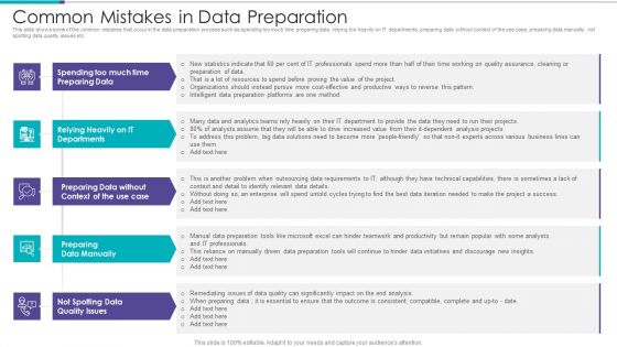 Data Preparation Infrastructure And Phases Common Mistakes In Data Preparation Information PDF