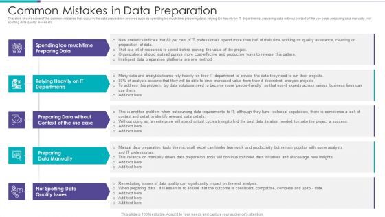 Data Preparation Infrastructure And Phases Common Mistakes In Data Preparation Information PDF