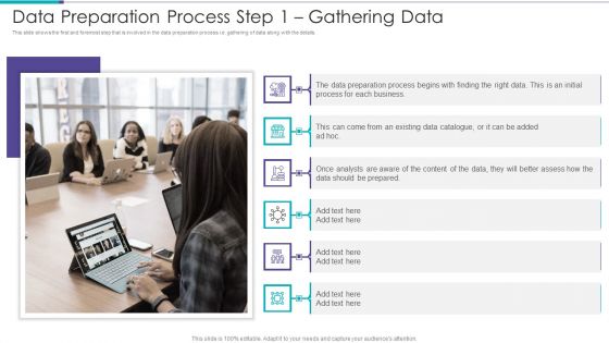 Data Preparation Infrastructure And Phases Data Preparation Process Step 1 Gathering Data Rules PDF
