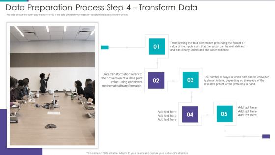 Data Preparation Infrastructure And Phases Data Preparation Process Step 4 Transform Data Diagrams PDF