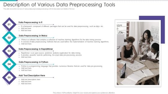 Data Preparation Infrastructure And Phases Description Of Various Data Preprocessing Tools Summary PDF