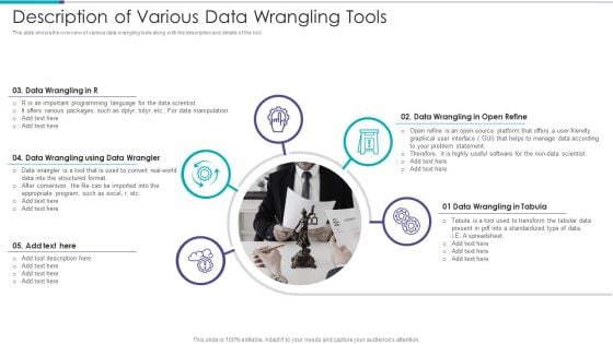 Data Preparation Infrastructure And Phases Description Of Various Data Wrangling Tools Elements PDF