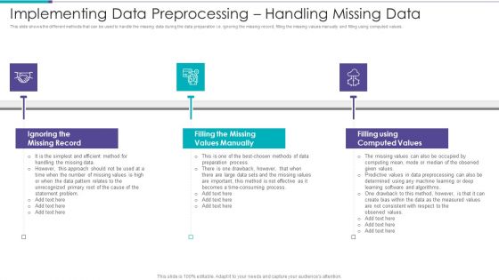 Data Preparation Infrastructure And Phases Implementing Data Preprocessing Handling Topics PDF