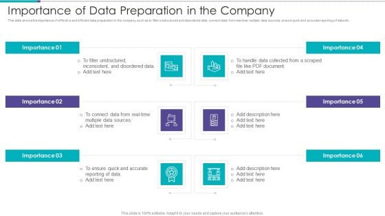 Data Preparation Infrastructure And Phases Importance Of Data Preparation In The Company Mockup PDF Data Preparation Infrastructure And Phases Importance Of Data Preparation In The Company Mockup PDF
