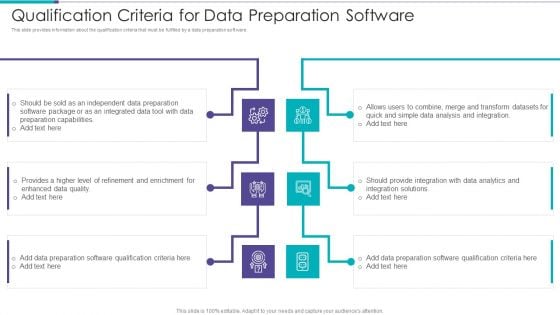 Data Preparation Infrastructure And Phases Qualification Criteria For Data Preparation Software Introduction PDF Data Preparation Infrastructure And Phases Qualification Criteria For Data Preparation Software Introduction PDF