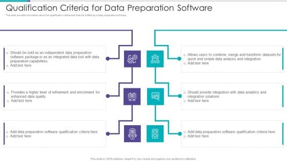 Data Preparation Infrastructure And Phases Qualification Criteria For Data Preparation Software Introduction PDF