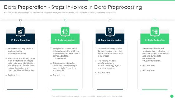 Data Preparation Steps Involved In Data Preprocessing Slides PDF